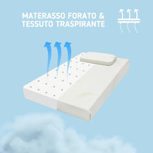 Carica l'immagine nel visualizzatore di Gallery, Kiby® Materasso e Cuscino Culla Next to Me 8CM (Cert. OEKO-TEX® &amp; CERTIPUR™) in Aloe Vera, Sfoderabile e Lavabile, Compatibile Chicco Next2Me Cam Cullami Kinderkraft Brevi Cosleeping 83x50