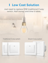 Carica l'immagine nel visualizzatore di Gallery, Meross Interruttore Parete WiFi (CAVO NEUTRO RICHIESTO), Interruttore Smart a 2 Via Compatibile con Apple HomeKit, Siri, Alexa, Google Home e SmartThings, Comando Vocale