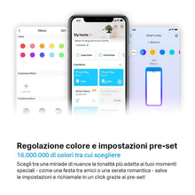 Carica l'immagine nel visualizzatore di Gallery, Tapo L900 Smart Wi-Fi Striscia LED, Controllo Vocale Compatibile con Alexa e Google Assistant, 2 Confezioni L900-5 con 1 Alimentatore, Sync-to-Music, Accorciabile e Controllo dall'APP