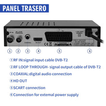 Carica l'immagine nel visualizzatore di Gallery, Decoder Digitale Terrestre 2025, Decoder DVB-T2 H.265 HEVC Main 10Bit, Ricevitore Digitale Terrestre USB PVR Lettore Multimediale, Full HD 1080p, HDMI, SCART