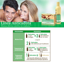 Carica l'immagine nel visualizzatore di Gallery, Keramine H Fiala Anticaduta per Capelli, 12 x 6ml