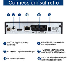 Carica l'immagine nel visualizzatore di Gallery, Decoder DVB-T2, HD 1080p H.265 HEVC Ricevitore Digitale Terrestre HDMI TV Stick 10 Bit 60 FPS, USB WiFi Supporto, SCART, Ethernet, Universal Remote Control