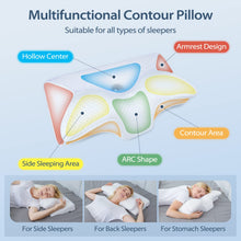 Carica l'immagine nel visualizzatore di Gallery, HOMCA Cuscino Cervicale Ergonomico Cuscino Memory Foam per Supporto Cuscino Ortopedico per Dormire sul Fianco e sulla Schiena