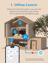 Carica l'immagine nel visualizzatore di Gallery, Meross Interruttore Parete WiFi (CAVO NEUTRO RICHIESTO), Interruttore Smart a 2 Via Compatibile con Apple HomeKit, Siri, Alexa, Google Home e SmartThings, Comando Vocale