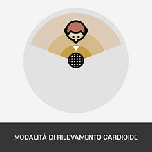 Carica l'immagine nel visualizzatore di Gallery, Blue Microphones Snowball iCE USB Solo Microfono per Registrazione e Bianco - Ilgrandebazar