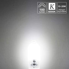 Carica l'immagine nel visualizzatore di Gallery, DiCUNO lampadina 10-Pack G4 1.5W LED, 180LM, AC/DC 12V Bianco Freddo - Ilgrandebazar