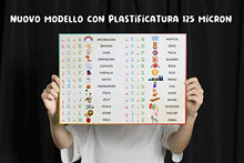 Carica l'immagine nel visualizzatore di Gallery, Alfabetiere da Muro Plastificato - Abecedario per Bambini