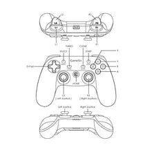 Carica l'immagine nel visualizzatore di Gallery, GameSir G3w Controller di Gioco con Cavo, Gamepad per Android