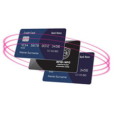 Carica l'immagine nel visualizzatore di Gallery, Protezione RFID per Carte di Credito Contactless – Scheda 4 pezzi, Nero