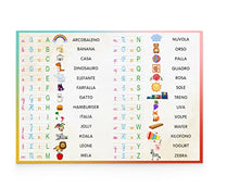 Carica l'immagine nel visualizzatore di Gallery, Alfabetiere da Muro Plastificato - Abecedario per Bambini
