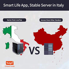 Carica l'immagine nel visualizzatore di Gallery, LoraTap Interruttore WiFi per Tenda, Tattile Controllo APP o...