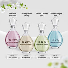 Carica l'immagine nel visualizzatore di Gallery, Roberto Cavalli Just for Her Eau de Toilette, Donna, 75 ml