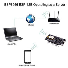 Carica l'immagine nel visualizzatore di Gallery, Yizhet 3 x NodeMCU LUA Wifi V3 Modulo ESP8266 ESP-12E WiFi Development Board... - Ilgrandebazar