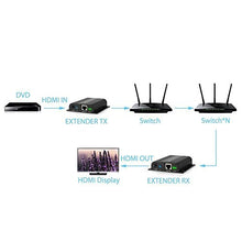 Carica l'immagine nel visualizzatore di Gallery, ESYNiC 120m HDbitT HDMI Extender Ethernet Network 1080P zHE011-ITU - Ilgrandebazar