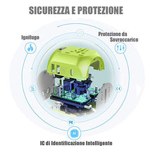 Carica l'immagine nel visualizzatore di Gallery, Milool Adattatore Universale da Viaggio con QC3.0 Quick Charge 2 Porte Verde