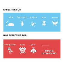 Carica l'immagine nel visualizzatore di Gallery, Wild Solution™ ITA - Repellente Ultrasuoni per Topi Professionale 2020 -...