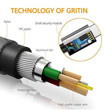 Carica l'immagine nel visualizzatore di Gallery, Gritin Cavo USB C [3 Pezzi: 1m, 1.5m, 2m] Nylon 1m+1.5m+2m, Grigio - Ilgrandebazar