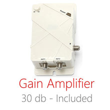 Carica l'immagine nel visualizzatore di Gallery, Antenna TV Omnidirezionale Terrestre DVB-T/T2, per Interno e Esterno -... - Ilgrandebazar