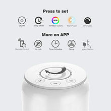 Carica l'immagine nel visualizzatore di Gallery, LE Lampada da Comodino Intelligente WiFi, Compatibile con Alexa e Google... - Ilgrandebazar