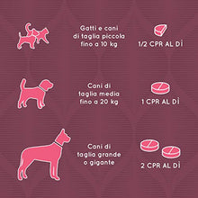 Carica l'immagine nel visualizzatore di Gallery, SUPP4PETS BIOTIN Zn Complex per Il Pelo e la Cute di Cani e Gatti 60 CPR da...