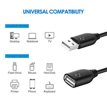 Carica l'immagine nel visualizzatore di Gallery, Rankie Cavo Prolunga USB, USB 2,0 Extension Cable-A Maschio a Femmina, 1,8 m