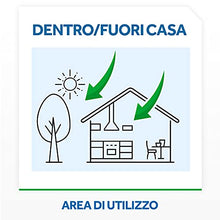 Carica l'immagine nel visualizzatore di Gallery, Raid Max Scarafaggi &amp; Formiche 3 in 1, Spray Insetticida, Eucalipto, 1 Confezione da 400ml