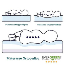 Carica l'immagine nel visualizzatore di Gallery, EVERGREENWEB Materasso Lettino o Culla 60x120 per Bambini 60 x 120 cm, Bianco