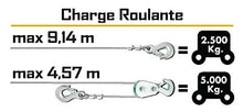 Carica l'immagine nel visualizzatore di Gallery, Ribimex PE12V/T RIBPE12V/T Verricello Elettrico Telecomandato, Grigio,... - Ilgrandebazar