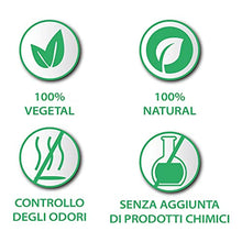 Carica l'immagine nel visualizzatore di Gallery, 1