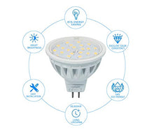 Carica l'immagine nel visualizzatore di Gallery, MR16 Lampadine LED Gu5.3 Faretti Bianco Naturale 4000K(La seconda 4000k - Ilgrandebazar