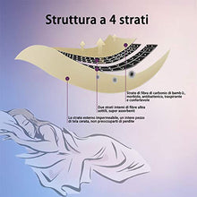 Carica l'immagine nel visualizzatore di Gallery, Conpro 10 Pezzi Assorbenti Lavabili, 3 Lunghezze: 21cm x 2, 26cm x 6, 33cm x...
