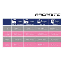 Carica l'immagine nel visualizzatore di Gallery, Arcanite AK58128G, Chiavetta USB 3.1 Flash Drive 128 GB 128 - Ilgrandebazar