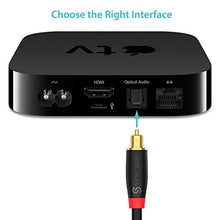 Carica l'immagine nel visualizzatore di Gallery, Syncwire Cavo Ottico Audio Digitale - 1.8M Optical Toslink Platinum 1.8m