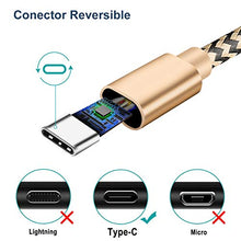 Carica l'immagine nel visualizzatore di Gallery, IceFrog Caricatore USB，Caricatore USB C da Muro a 2 Porte, 5V 2.1A,2 Pack... - Ilgrandebazar