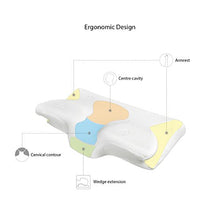 Carica l'immagine nel visualizzatore di Gallery, MARNUR Cuscino Memory Foam Cervicali- Ortopedico Ergonomico per il...