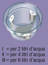 Carica l'immagine nel visualizzatore di Gallery, Compo, Nutrimento per Tutte Le Piante contenente Sangue di Bue, concime...