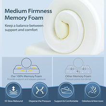 Carica l'immagine nel visualizzatore di Gallery, HOMCA Cuscino Cervicale Ergonomico Cuscino Memory Foam per Supporto Cuscino Ortopedico per Dormire sul Fianco e sulla Schiena