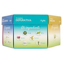 Carica l'immagine nel visualizzatore di Gallery, Equilibra Cofanetto Tisane, Multicolore, 0.32 Gr