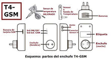 Carica l'immagine nel visualizzatore di Gallery, ★ ★ ★ ★ ★ Presa GSM Smart Home Automation (per scheda SIM mobile), presa...