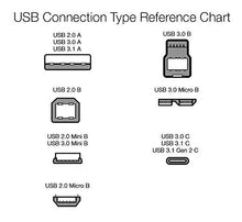 Carica l'immagine nel visualizzatore di Gallery, AmazonBasics - Cavo da USB 2.0 A a micro B, in nylon a 0,9 m, Grigio scuro - Ilgrandebazar
