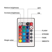 Carica l'immagine nel visualizzatore di Gallery, LED Sommergibili Con Telecomando 4 Pezzi,Luce 4 paquets