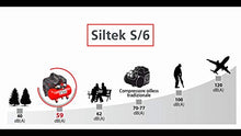 Carica l'immagine nel visualizzatore di Gallery, FINI SILTEK S/6 Compressore Silenzioso 2 Manometri (59 Db), 750 W, 230 V,...