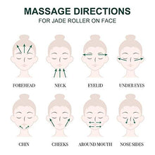 Carica l'immagine nel visualizzatore di Gallery, Jade roller Massager, rulli di giada per viso e collo,Gua Sha... - Ilgrandebazar