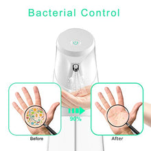 Carica l'immagine nel visualizzatore di Gallery, ANVASK Spruzzatore Automatico Alcool Disinfettante, Touchless Bianco