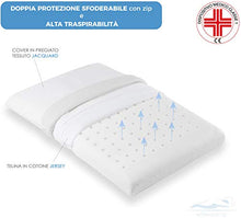 Carica l'immagine nel visualizzatore di Gallery, eBedding - 80010 - Memory - Cuscino Antisoffoco per bambino, culla e... - Ilgrandebazar