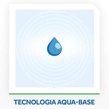 Carica l'immagine nel visualizzatore di Gallery, Raid Mosche e Zanzare Plus Spray Insetticida, Antizanzare e Antimosche, Aqua Base Technology, 1 Confezione da 400ml