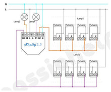 Carica l'immagine nel visualizzatore di Gallery, Shelly 2.5 Wireless WiFi Compatibile Alexa e Google Home Domotica relè... - Ilgrandebazar