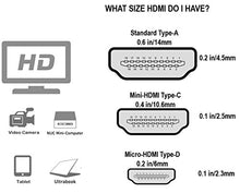 Carica l'immagine nel visualizzatore di Gallery, Cable Matters Cavo Micro HDMI a Alta Velocità (Cavo -5m
