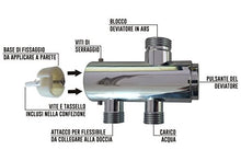 Carica l'immagine nel visualizzatore di Gallery, Waterful TEC330543 Colonna Doccia Jmbo con Deviatore a Pulsante Asta, 20 mm - Ilgrandebazar