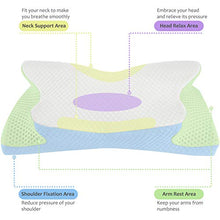 Carica l'immagine nel visualizzatore di Gallery, Feagar Cuscino Cervicale - in Memory Foam, Dormire 1